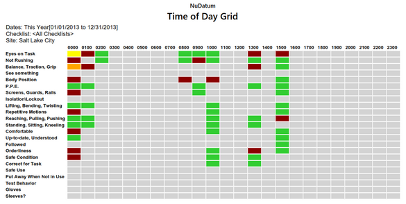 rep_grid_cht