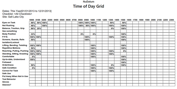 rep_grid_tbl